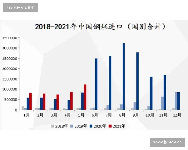 关税窗口期带动订单激增 国内市场成外贸企业新蓝海 关税窗口期带动订单激增 国内市场成外贸企业新蓝海